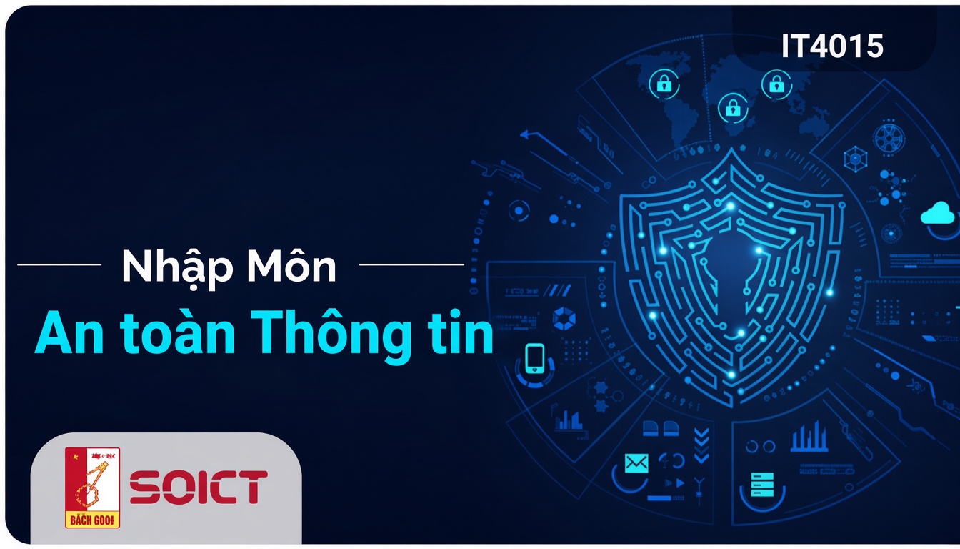 Nhập môn an toàn thông tin IT4015