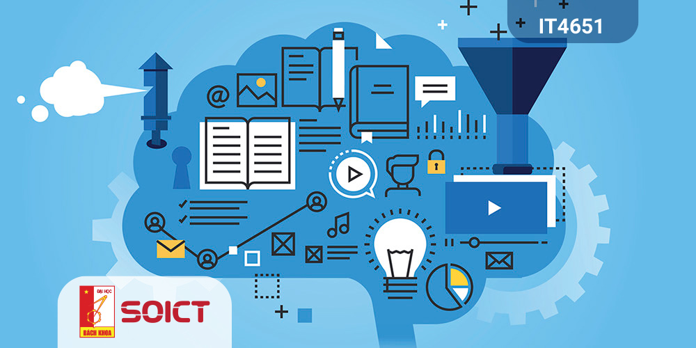 (khóa học thử nghiệm các chức năng hệ thống) clone_test_invideoquiz_v2_3